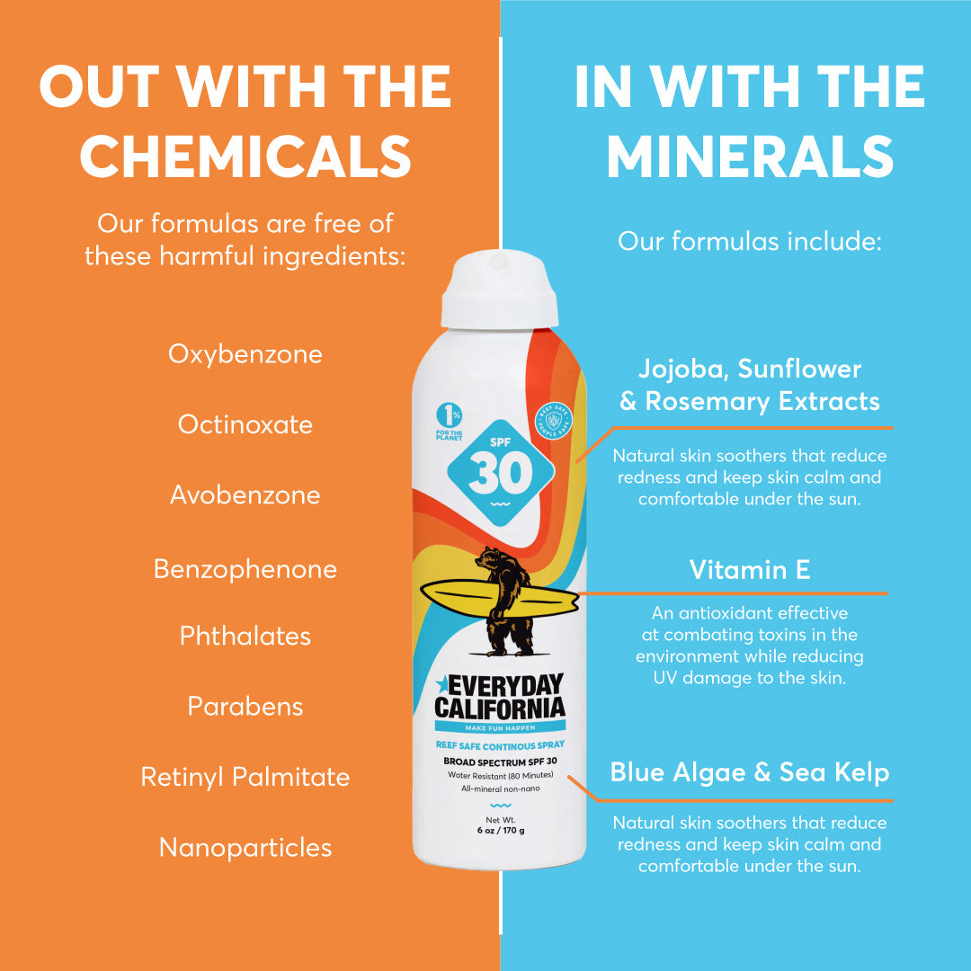 Mineral SPF 30 Reef Safe Sunscreen Continuous Spray