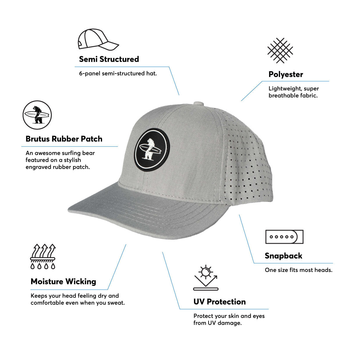 Everyday California Headwear, Diego Performance Snapback Hat, Grey